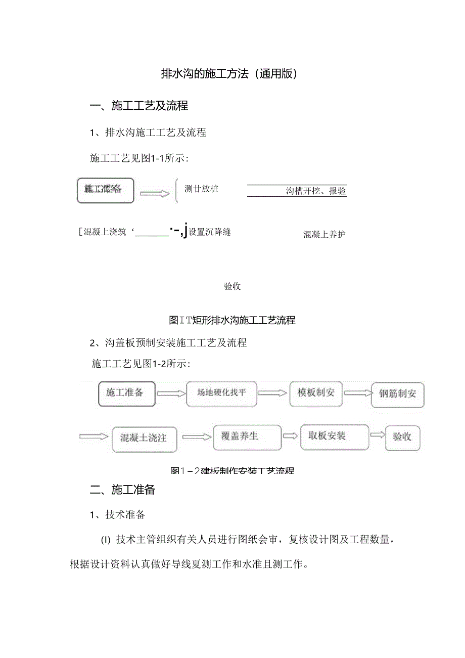 排水沟的施工方法(通用版).docx_第1页