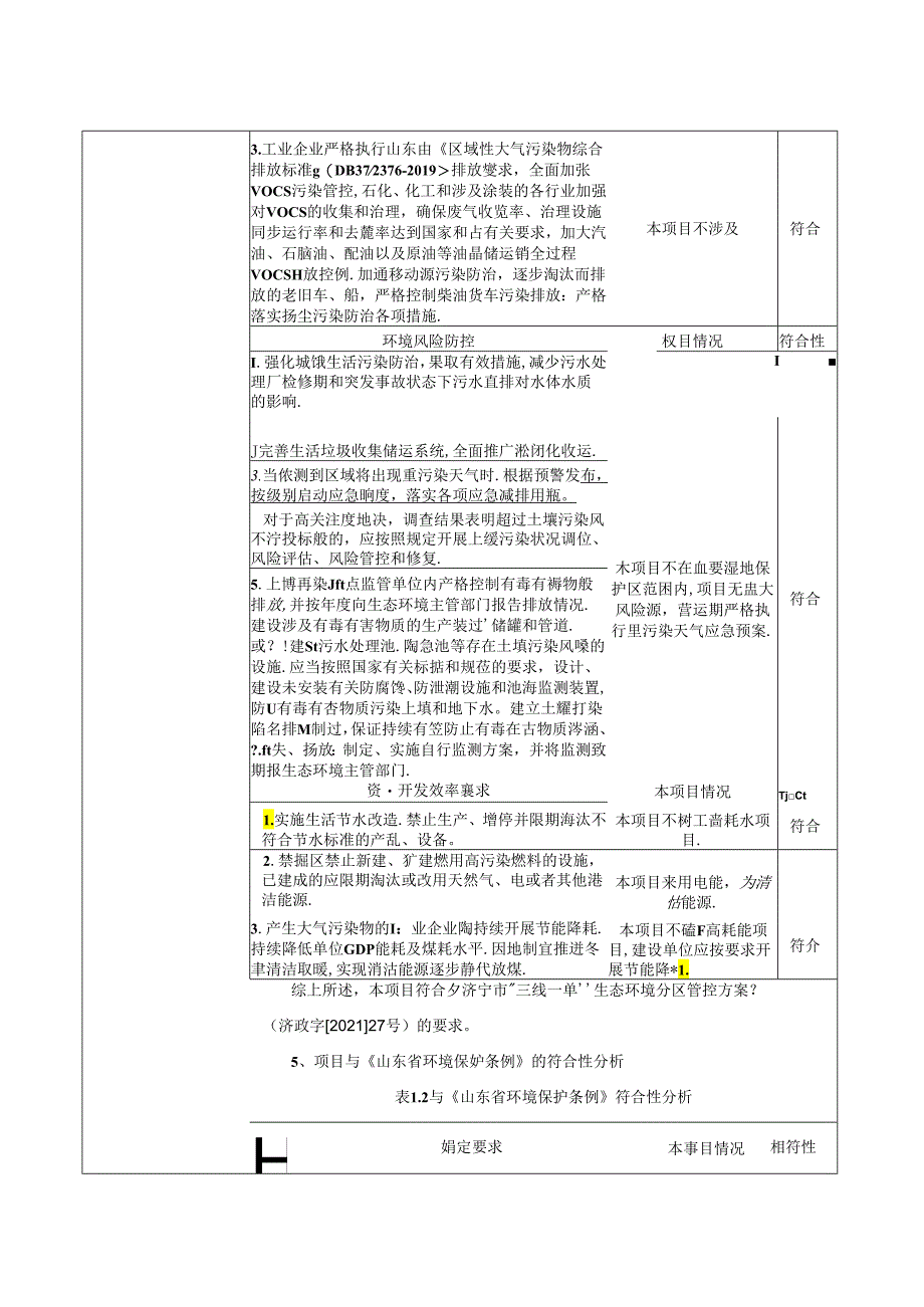 济宁高特佰高端医疗建设项目环评报告表.docx_第2页