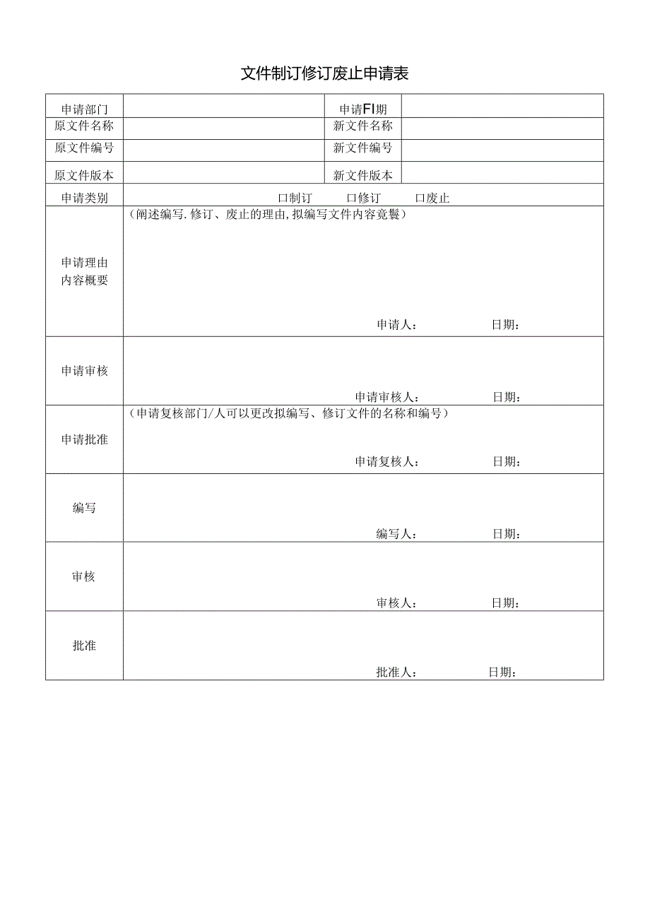 文件制订修订废止申请表（最新新）.docx_第1页