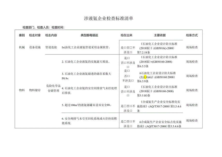 涉液氨企业检查标准清单.docx_第1页