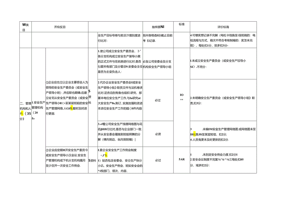 油气化工港口企业安全生产标准化评价评分细则.docx_第3页