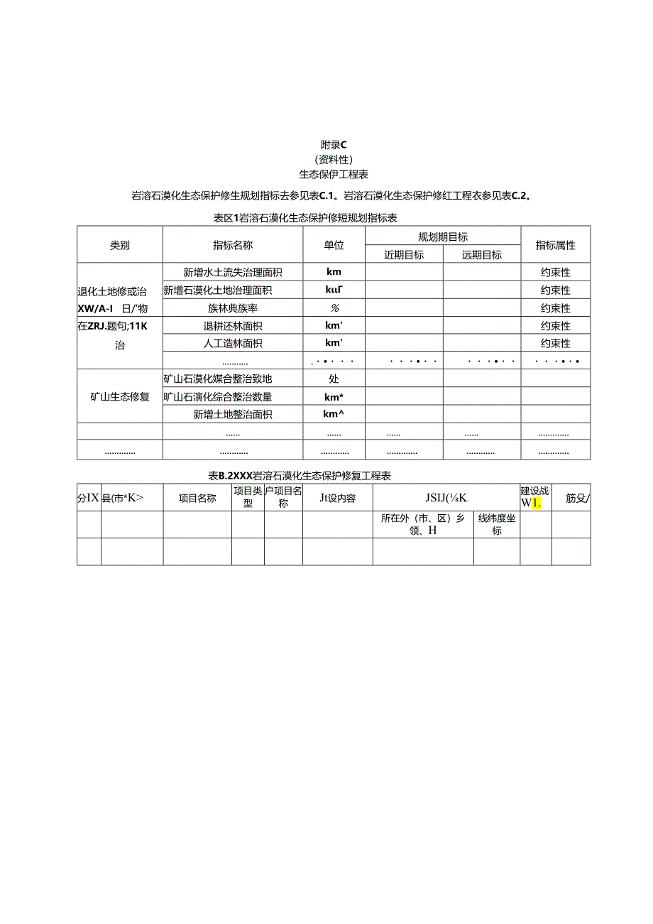 岩溶石漠化生态保护修复规划文本提纲.docx_第3页