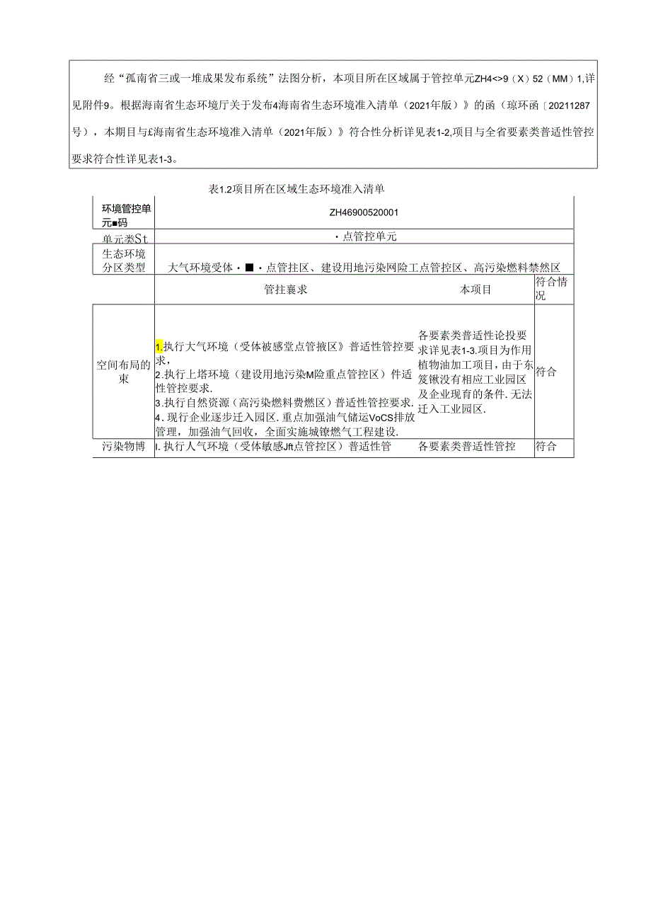 文昌东郊椰正道椰子加工专业合作社椰子油生产项目环评报告表.docx_第3页