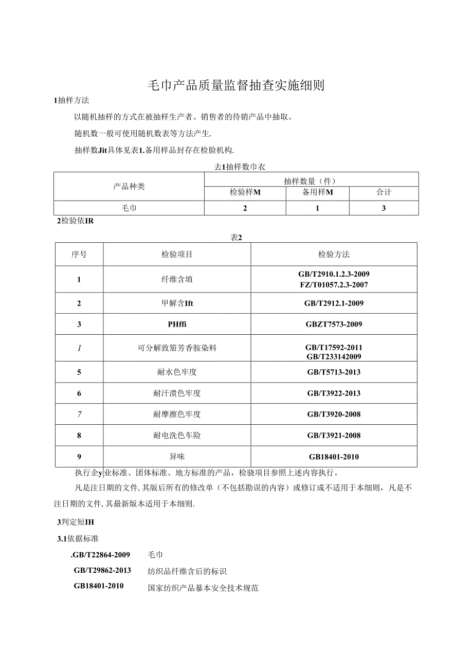 毛巾产品质量监督抽查实施细则.docx_第1页