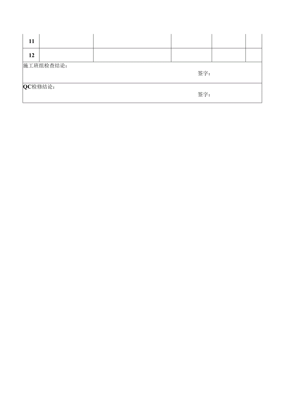 搭载部完工QC检查表.docx_第2页