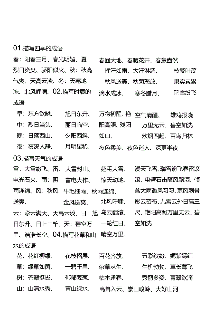 小学写作【四字成语】分类积累.docx_第1页