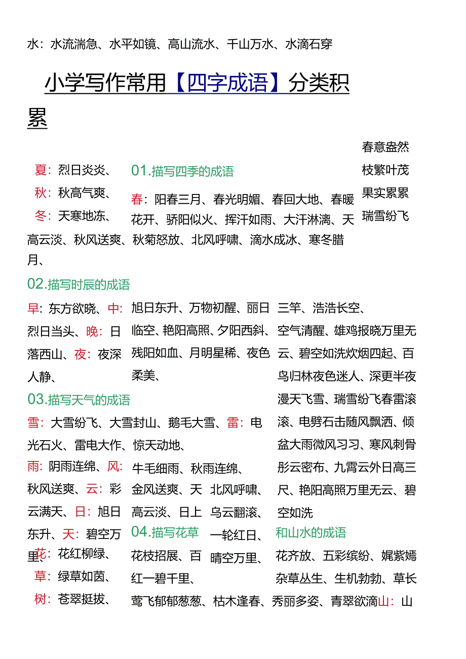 小学写作【四字成语】分类积累.docx_第2页