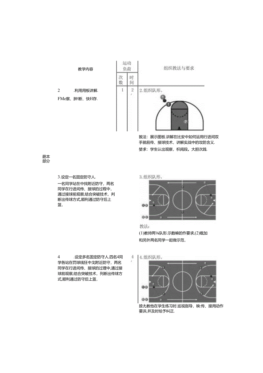 小学六年级篮球行进间手胸前传接球教案.docx_第3页