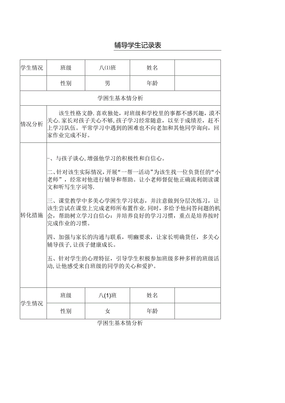 教师辅导学生记录表格模板.docx_第1页