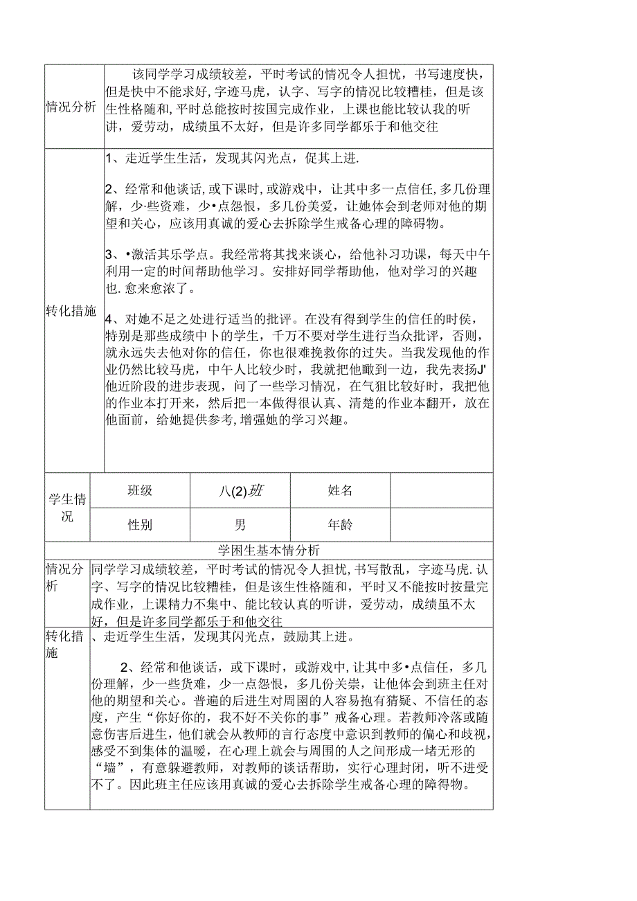 教师辅导学生记录表格模板.docx_第2页