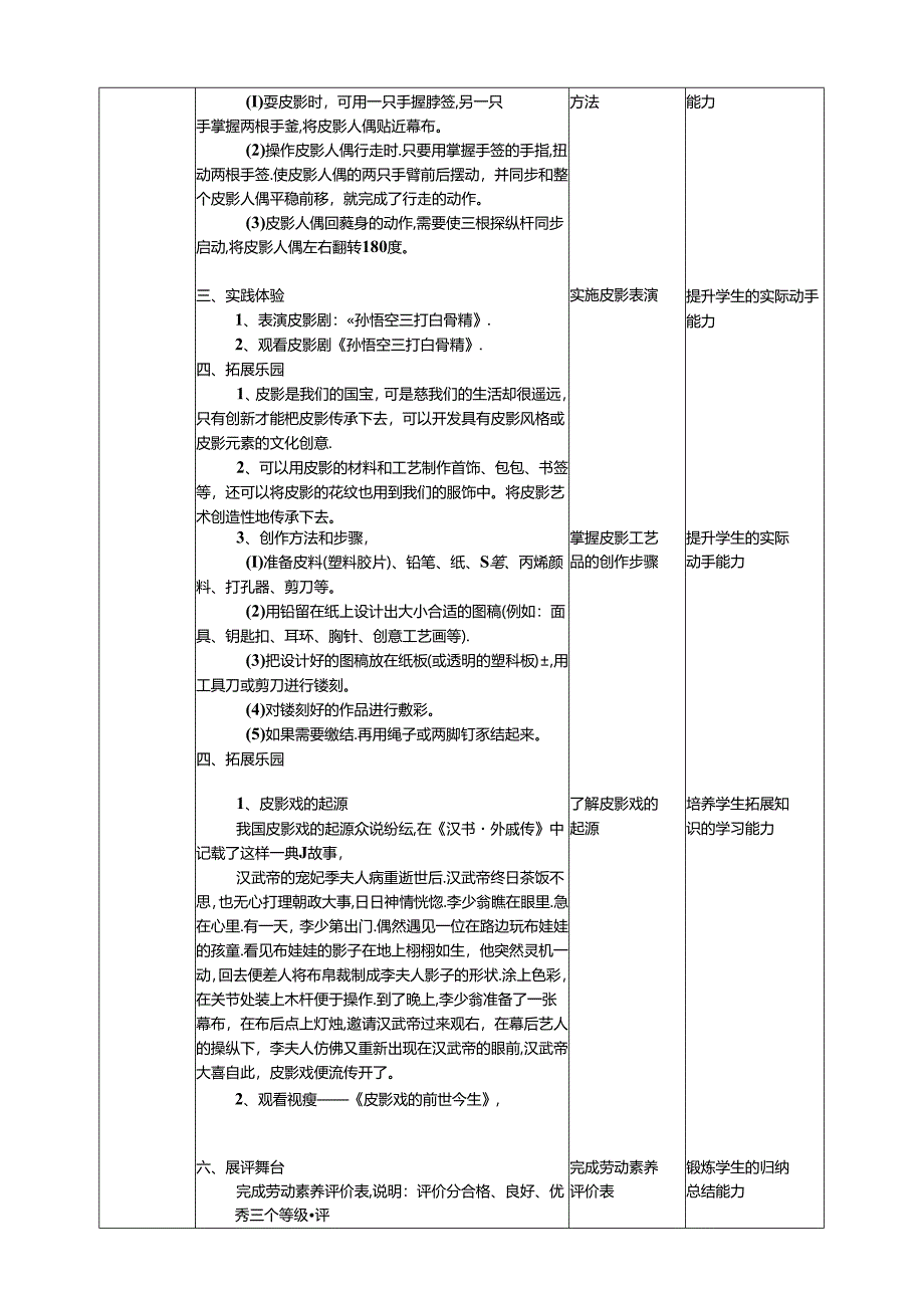 湘教版劳动实践六年级下册专题4.5《表演》教案.docx_第2页