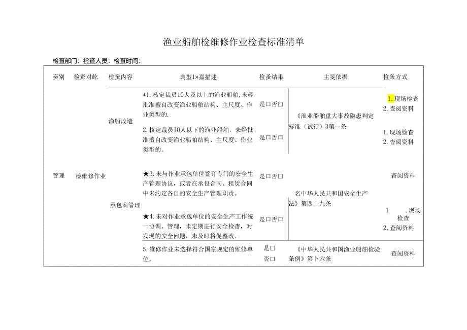 渔业船舶检维修作业检查标准清单.docx_第1页