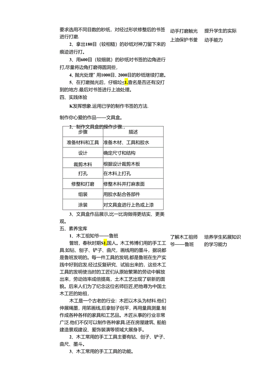 湘教版劳动实践六下 专题4 项目2 任务3《打磨抛光、上油保护》教案.docx_第2页