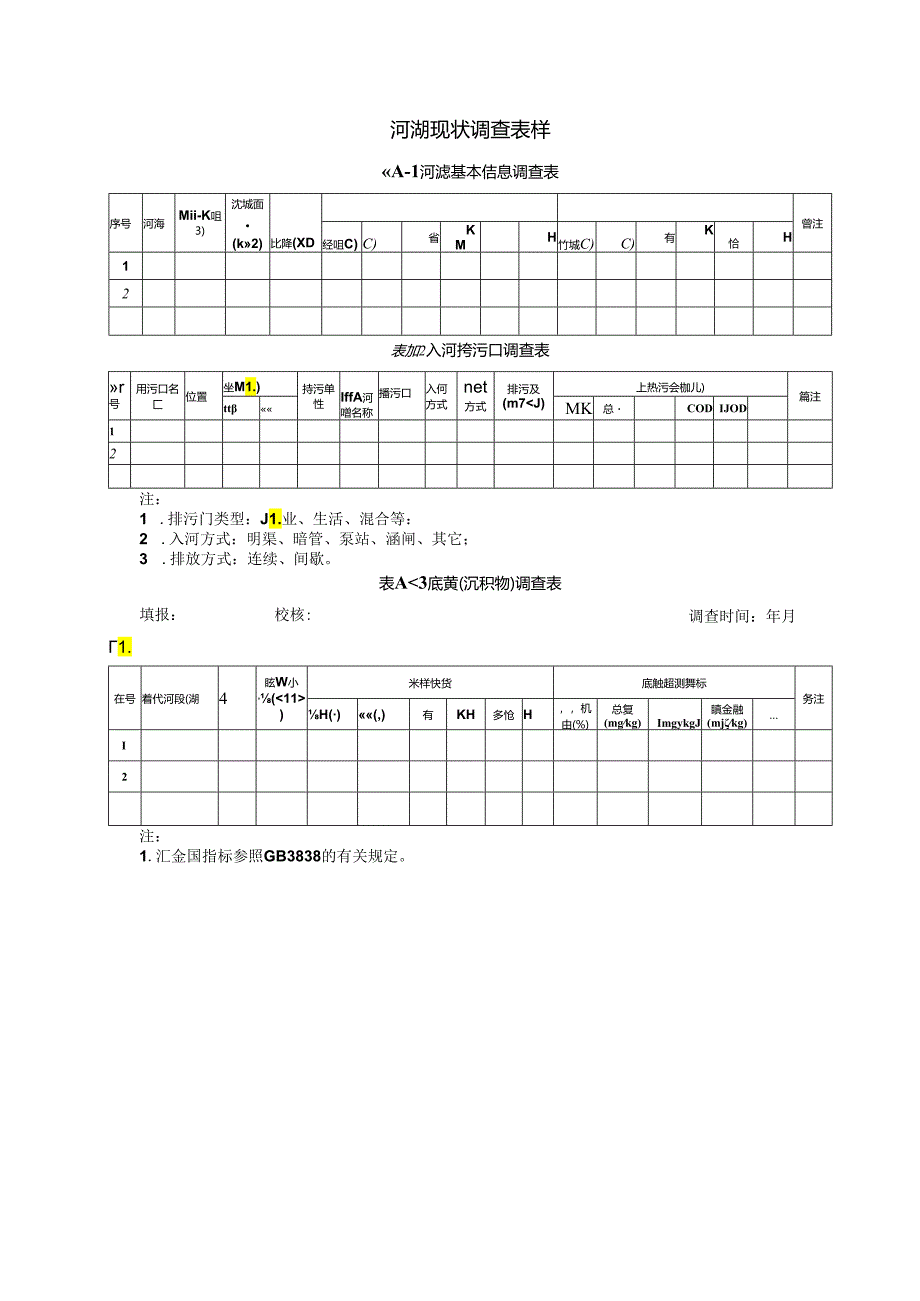 河湖现状调查表样.docx_第1页