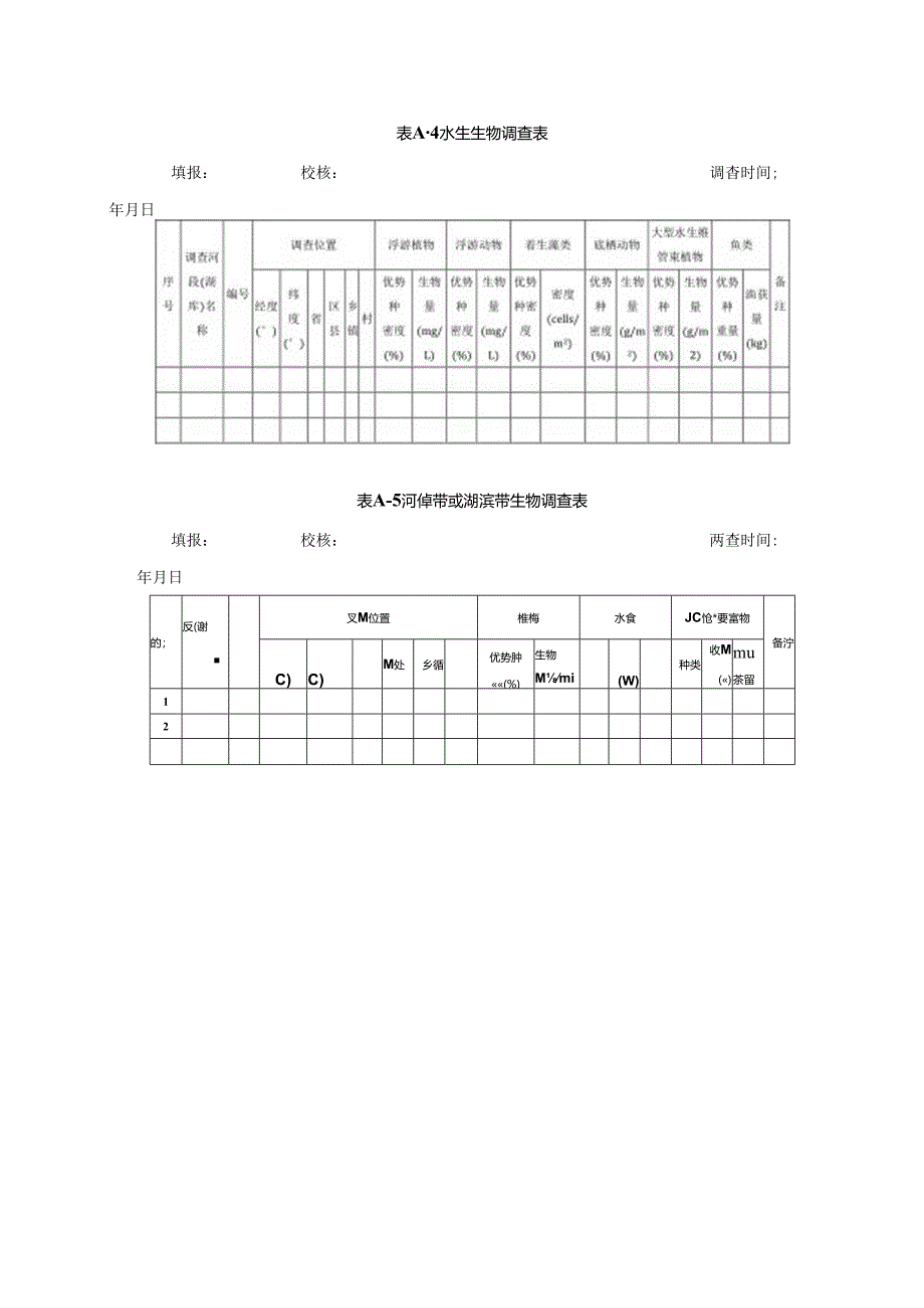 河湖现状调查表样.docx_第2页