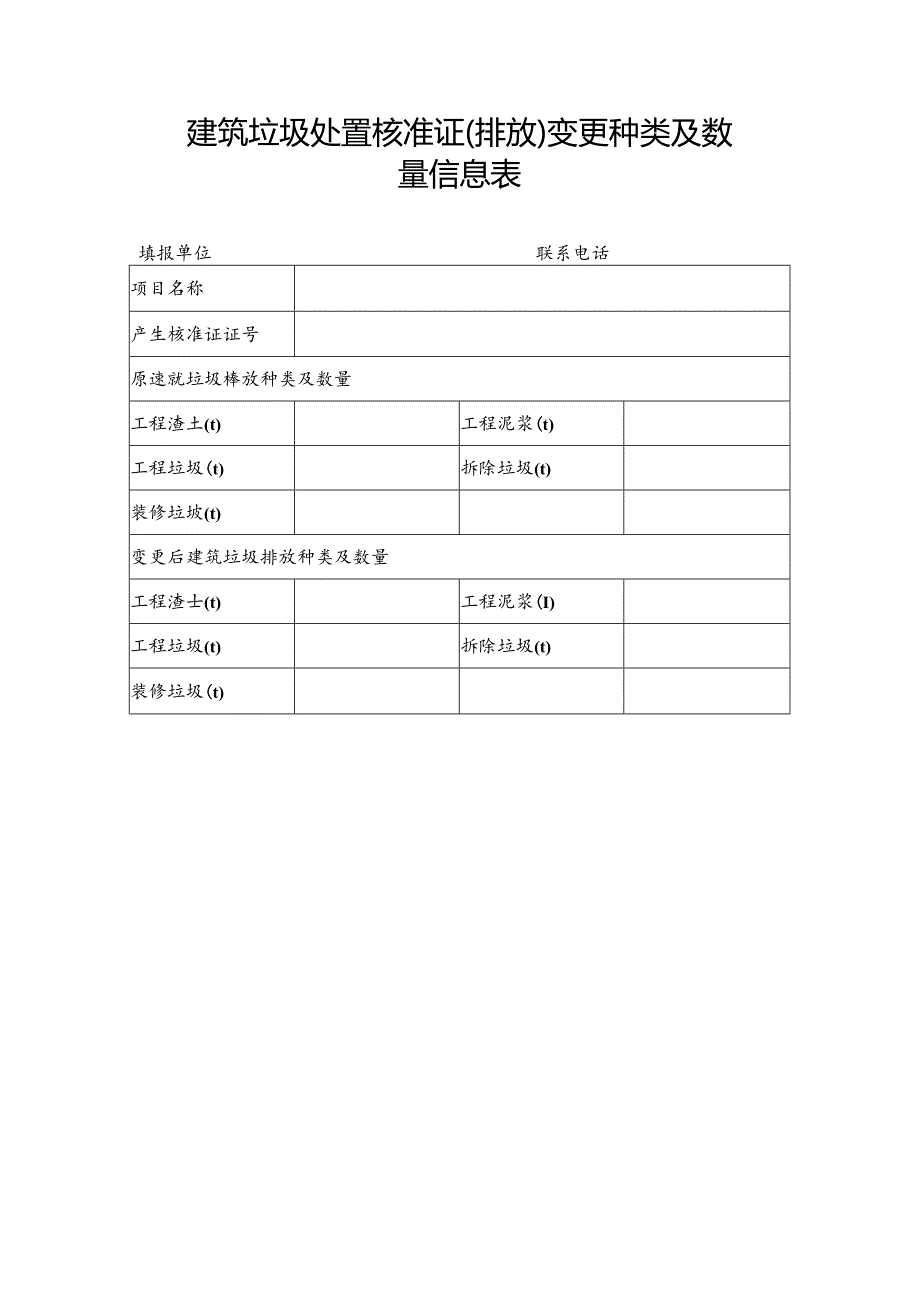 建筑垃圾处置核准证（排放）变更种类及数量信息表.docx_第1页