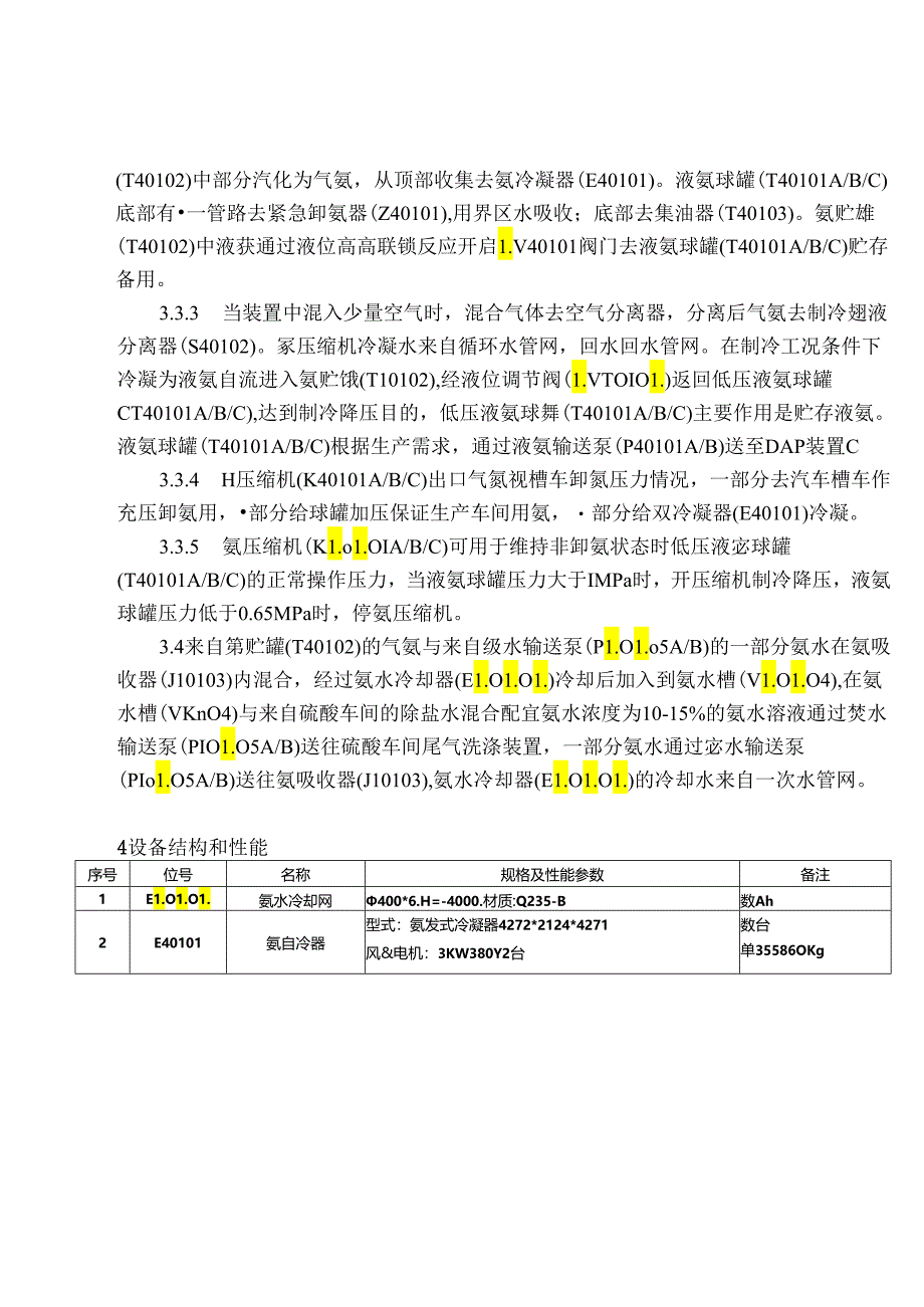 氨站岗位安全操作规程.docx_第2页