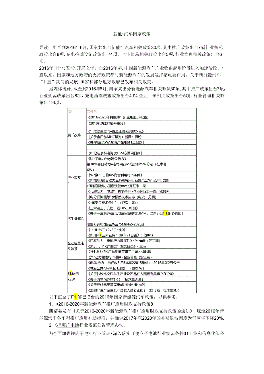 新能源汽车国家政策.docx_第1页