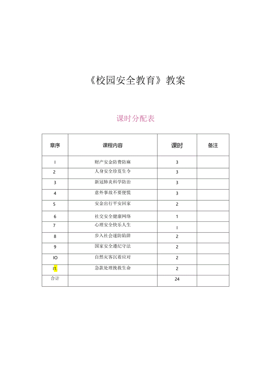 校园安全教育教学教案.docx_第1页