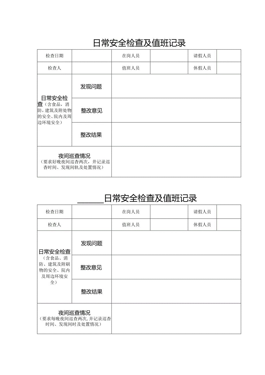 日常安全检查及值班记录表.docx_第1页