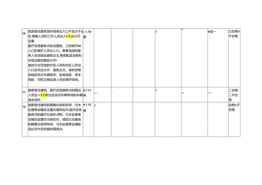 平急两用建筑专项验收记录表（选址与总平面）.docx_第3页