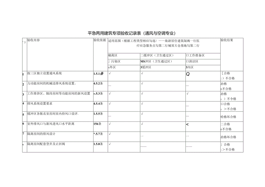 平急两用建筑专项验收记录表（通风与空调专业）.docx_第1页