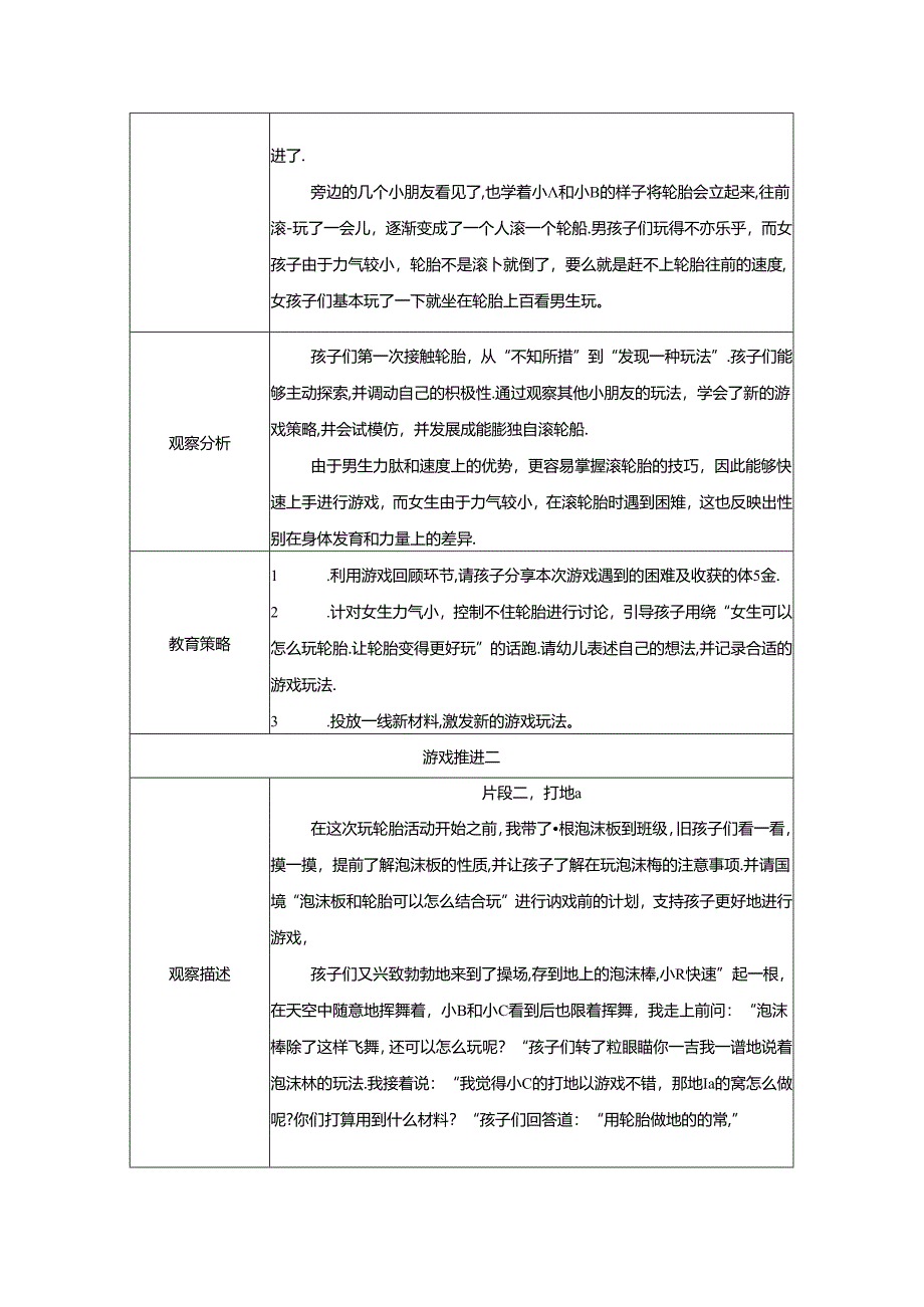 小班（器械区）《好玩的轮胎》自主游戏观察记录表.docx_第2页