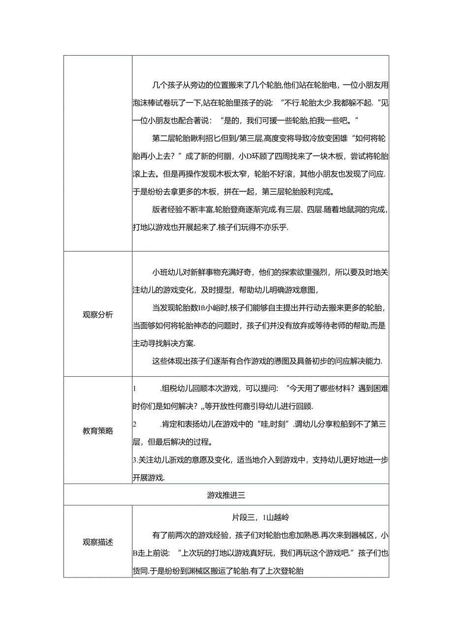 小班（器械区）《好玩的轮胎》自主游戏观察记录表.docx_第3页