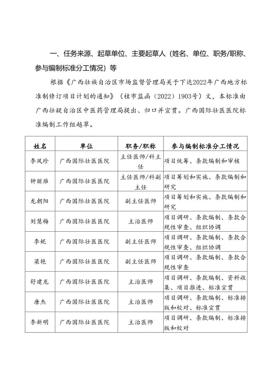 广西地方标准《壮医药熨疗法技术规范》编制说明.docx_第1页