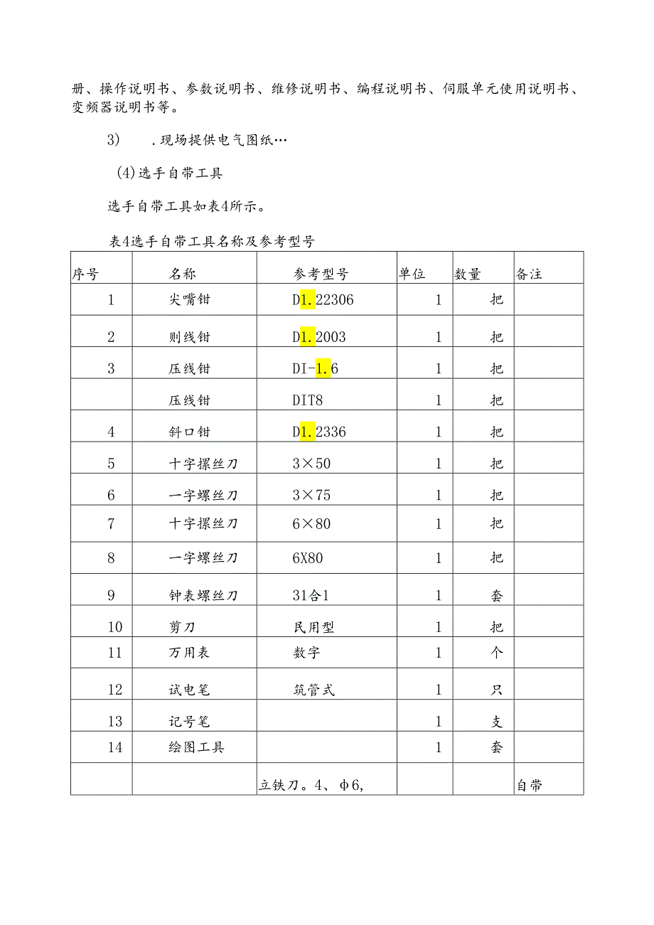 甘肃省职业院校技能大赛高职学生组“数控机床装调与技术改造”赛项规程.docx_第3页