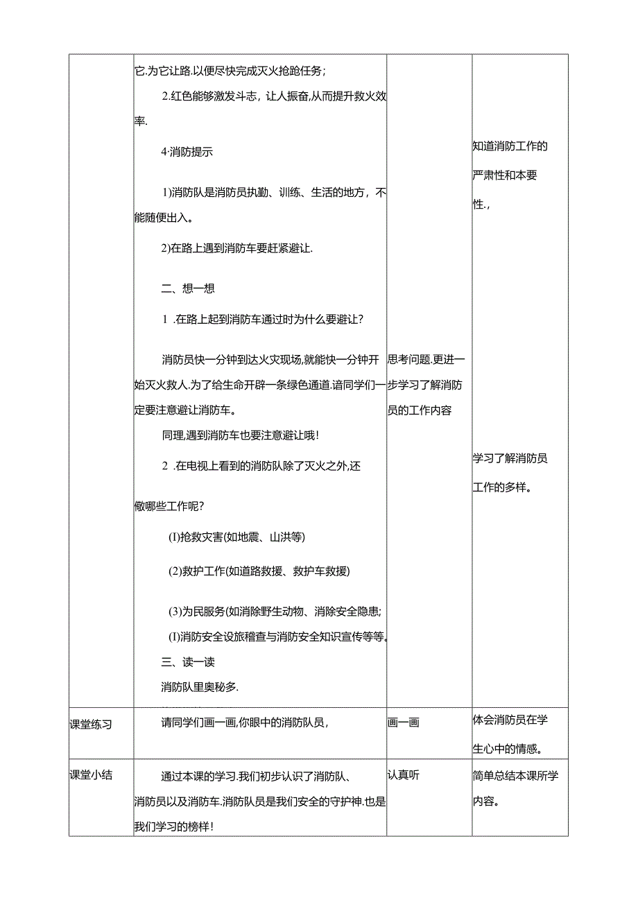 小学消防安全教育读本第9课《消防队里奥秘多》教学设计.docx_第2页