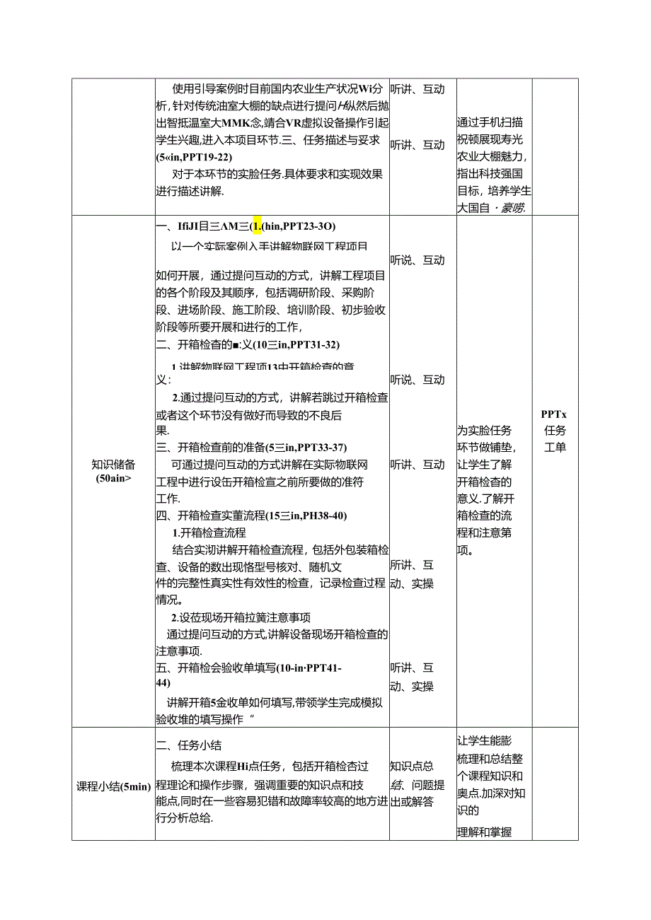 物联网设备安装与调试教学教案.docx_第2页