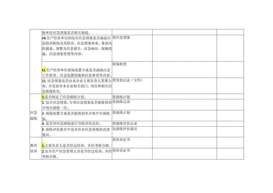 应急管理检查表.docx_第3页