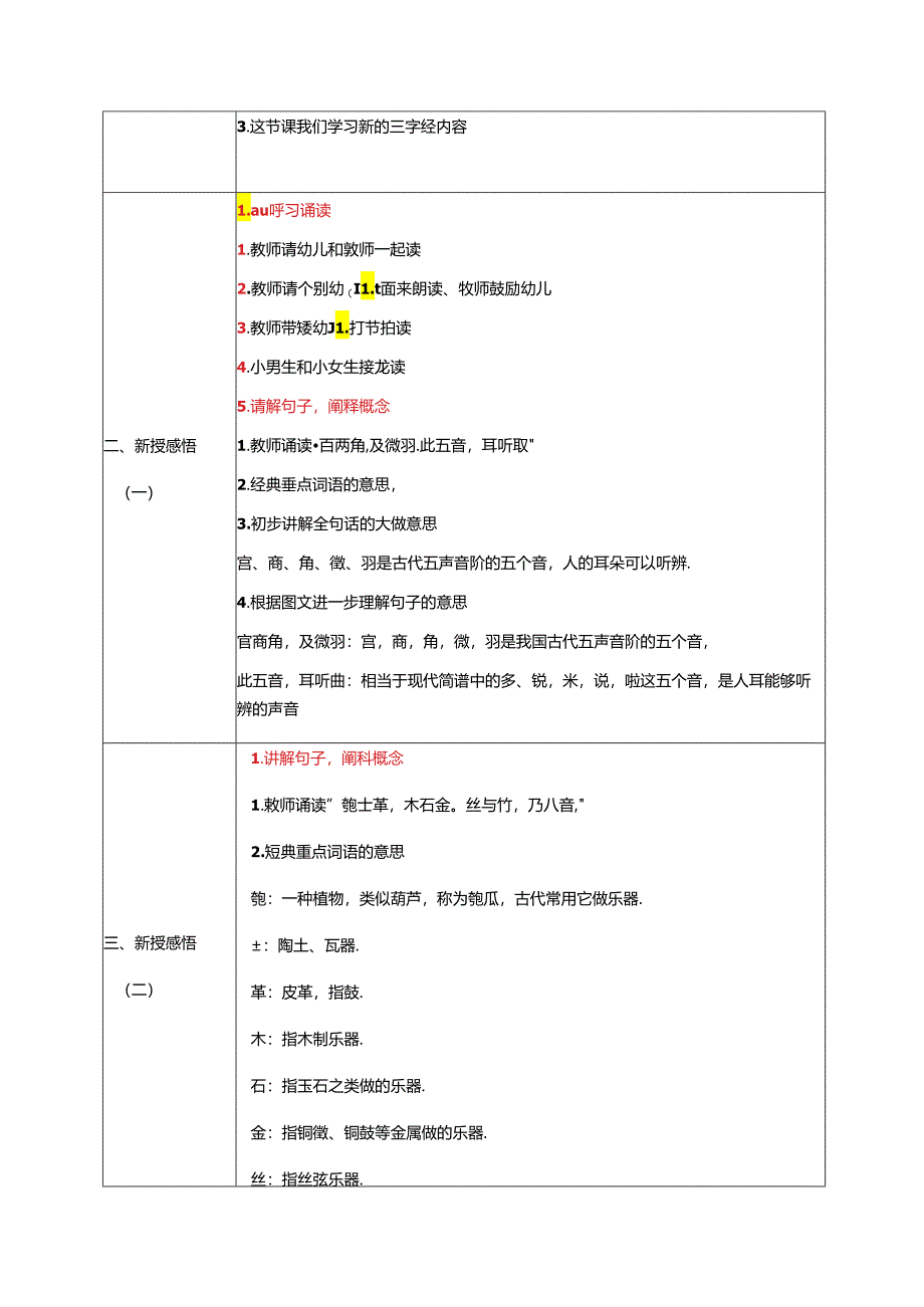 新版国学三字经17.宫商角及徵羽 教学设计.docx_第2页