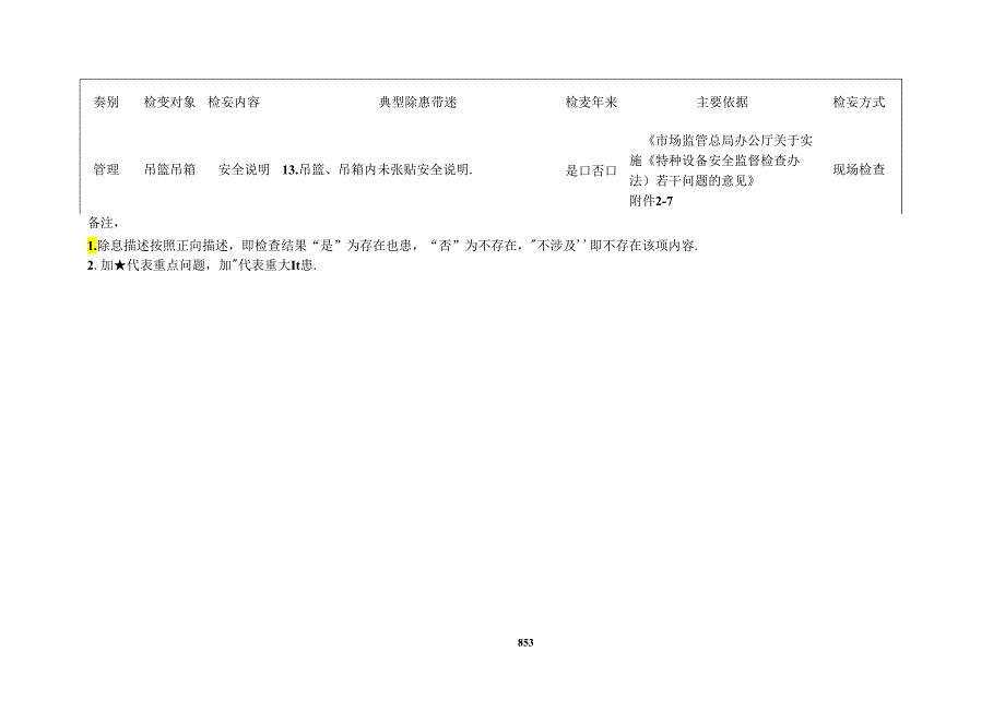 客运索道检查标准清单.docx_第3页