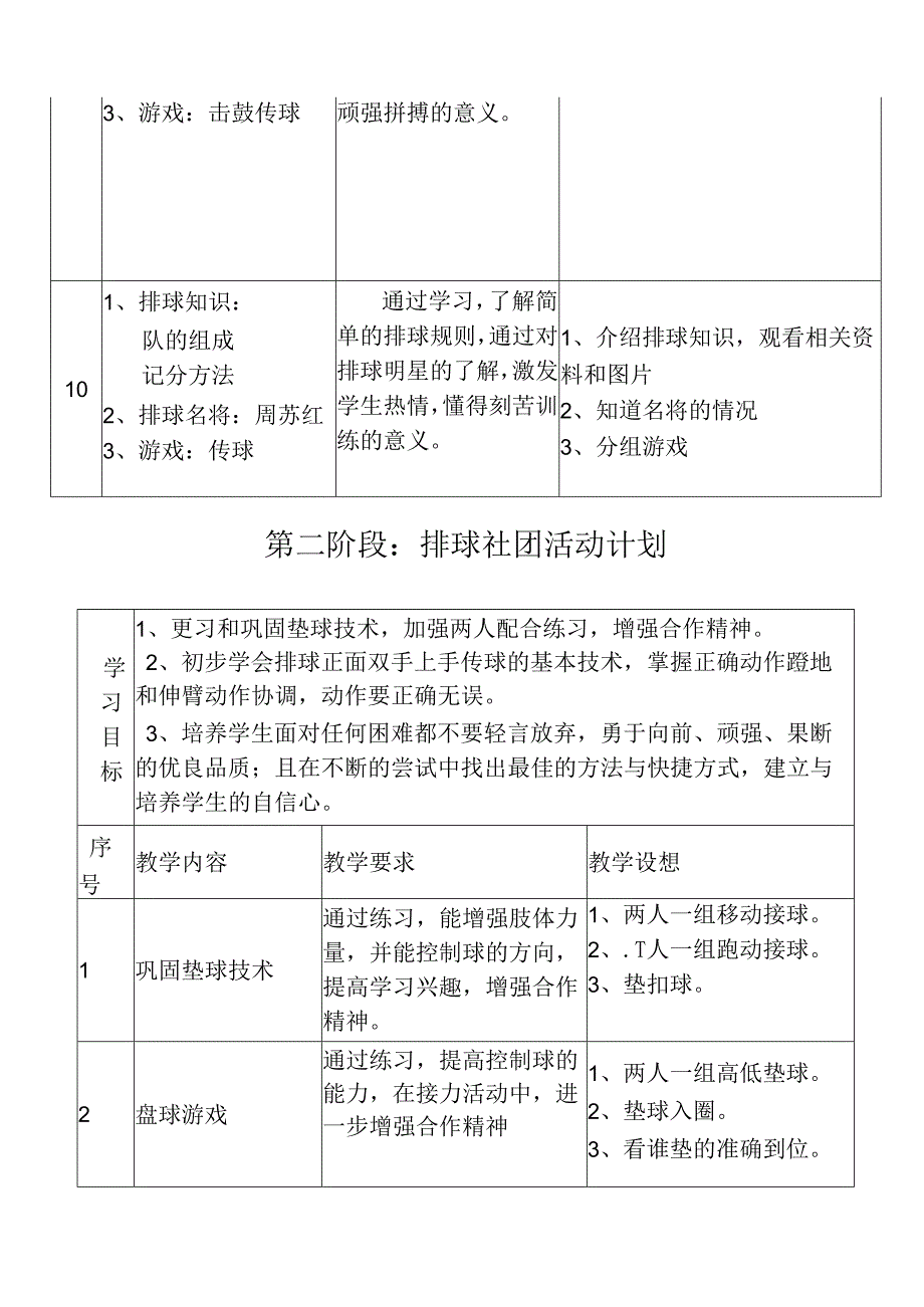 排球社团教案（教学设计）（29页）.docx_第3页