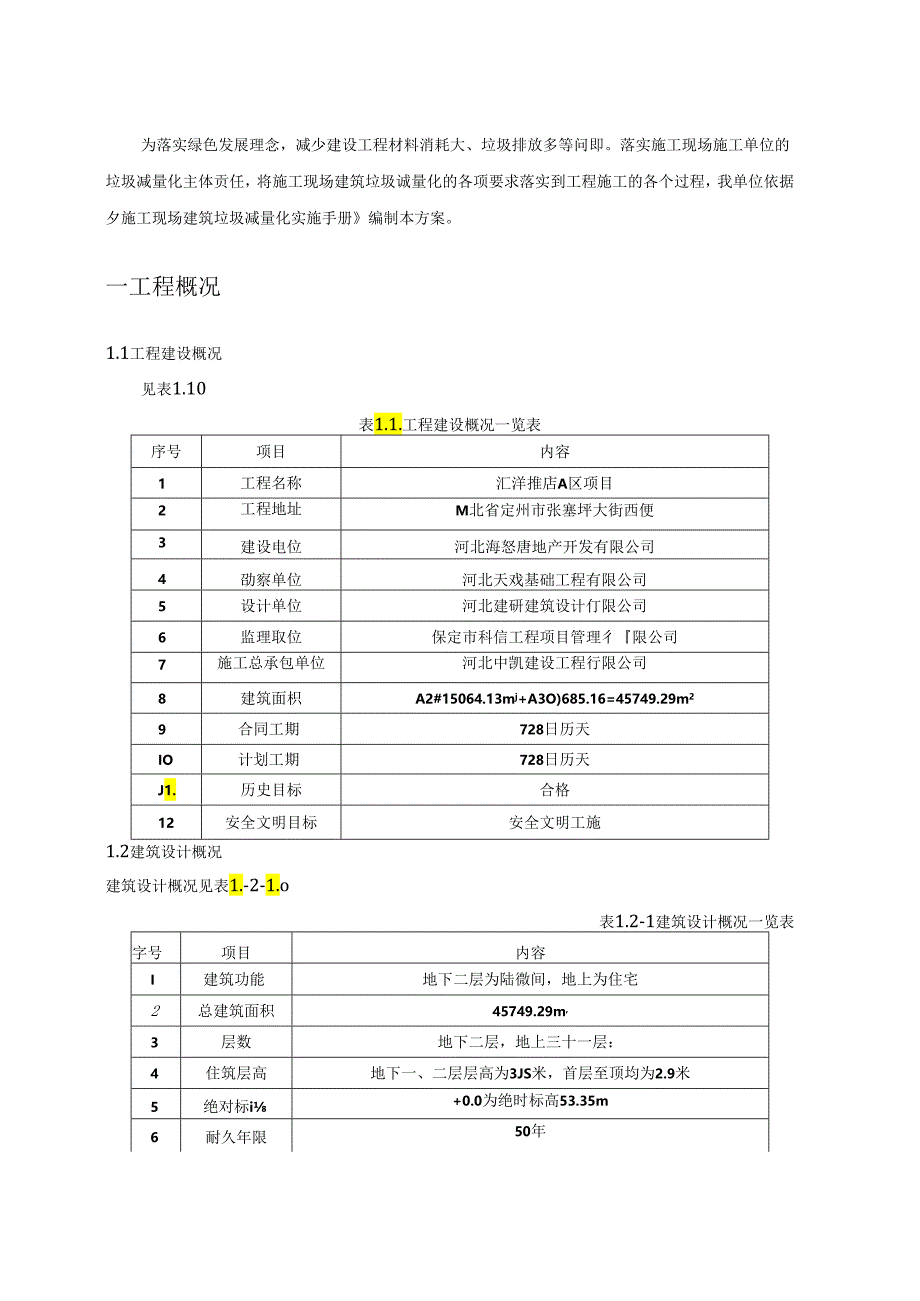 施工现场建筑垃圾减量化专项方案.docx_第3页