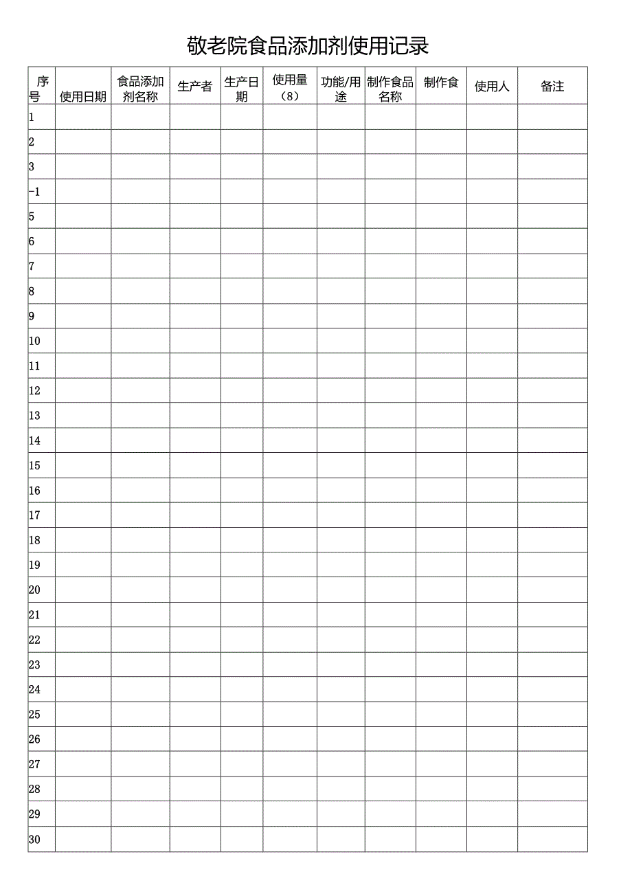 敬老院食品添加剂使用记录表（养老院、养老机构、疗养院适用表格）.docx_第1页