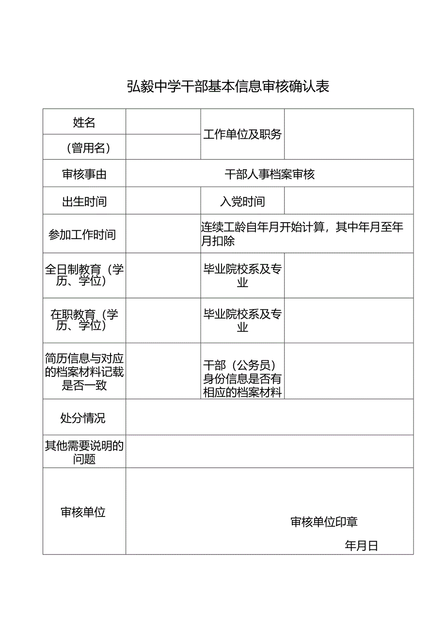 弘毅中学干部基本信息审核确认表.docx_第1页