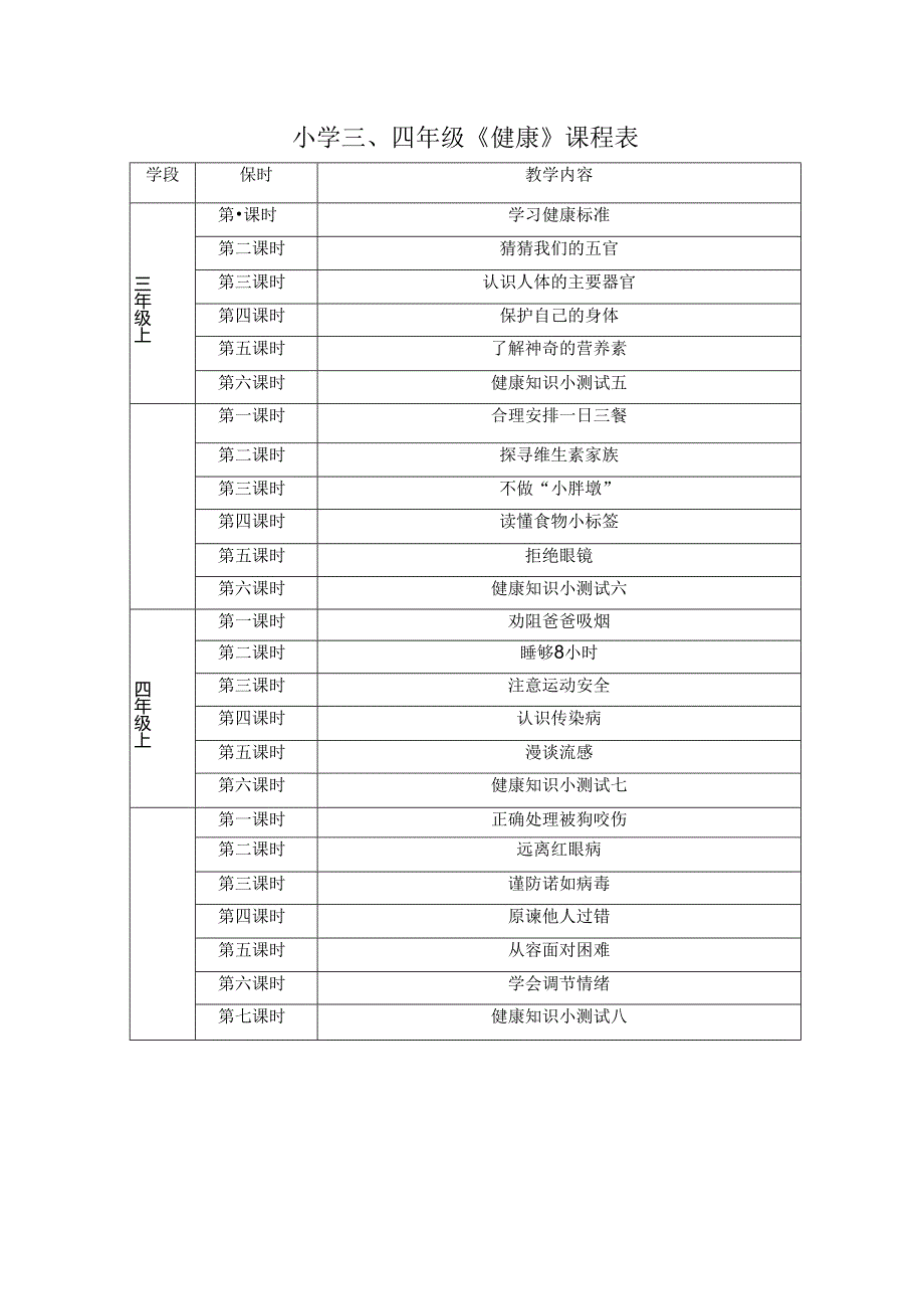 小学教学：小学三、四年级《健康》课程进度表.docx_第1页