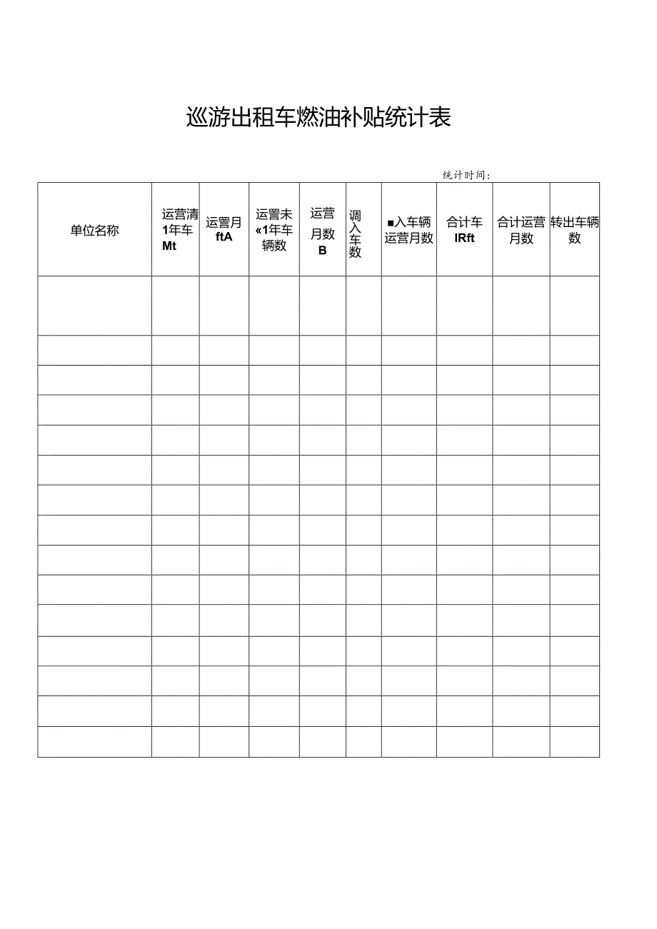 巡游出租车燃油补贴统计表.docx_第1页