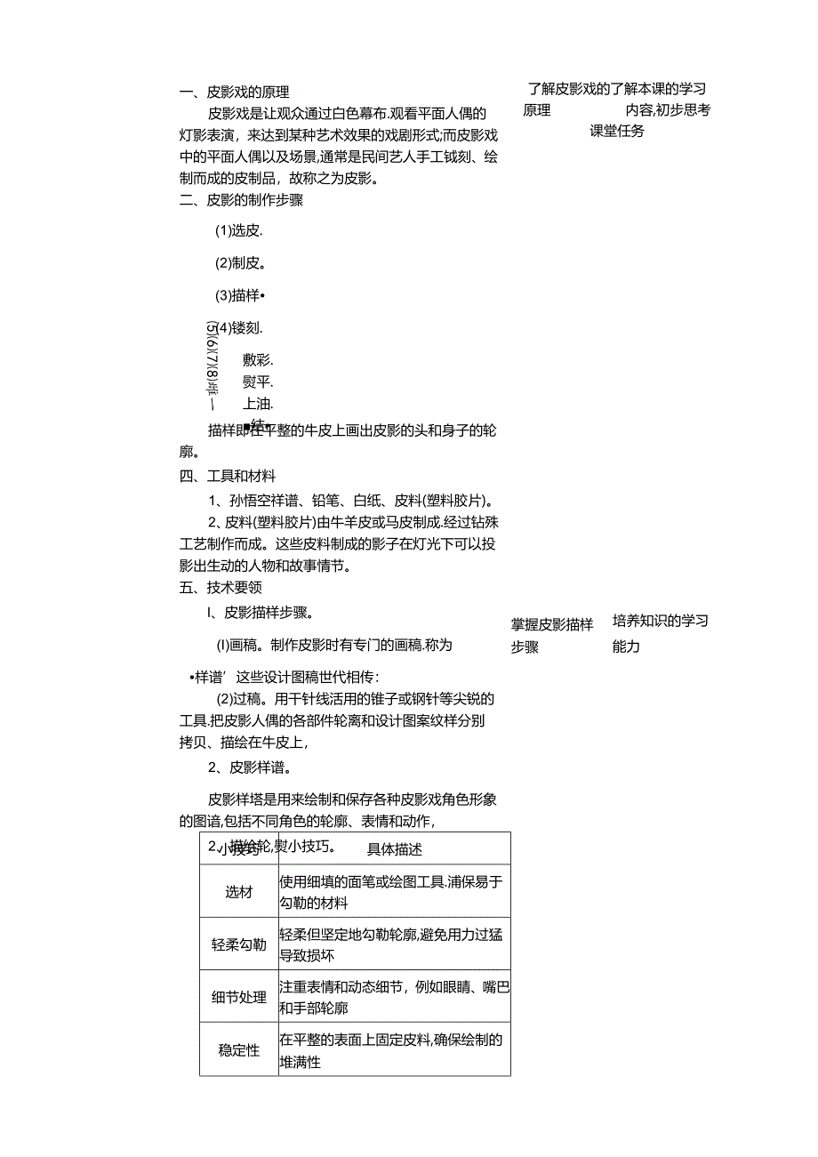 湘教版劳动实践六年级下册专题4.1《描样》教案.docx_第2页