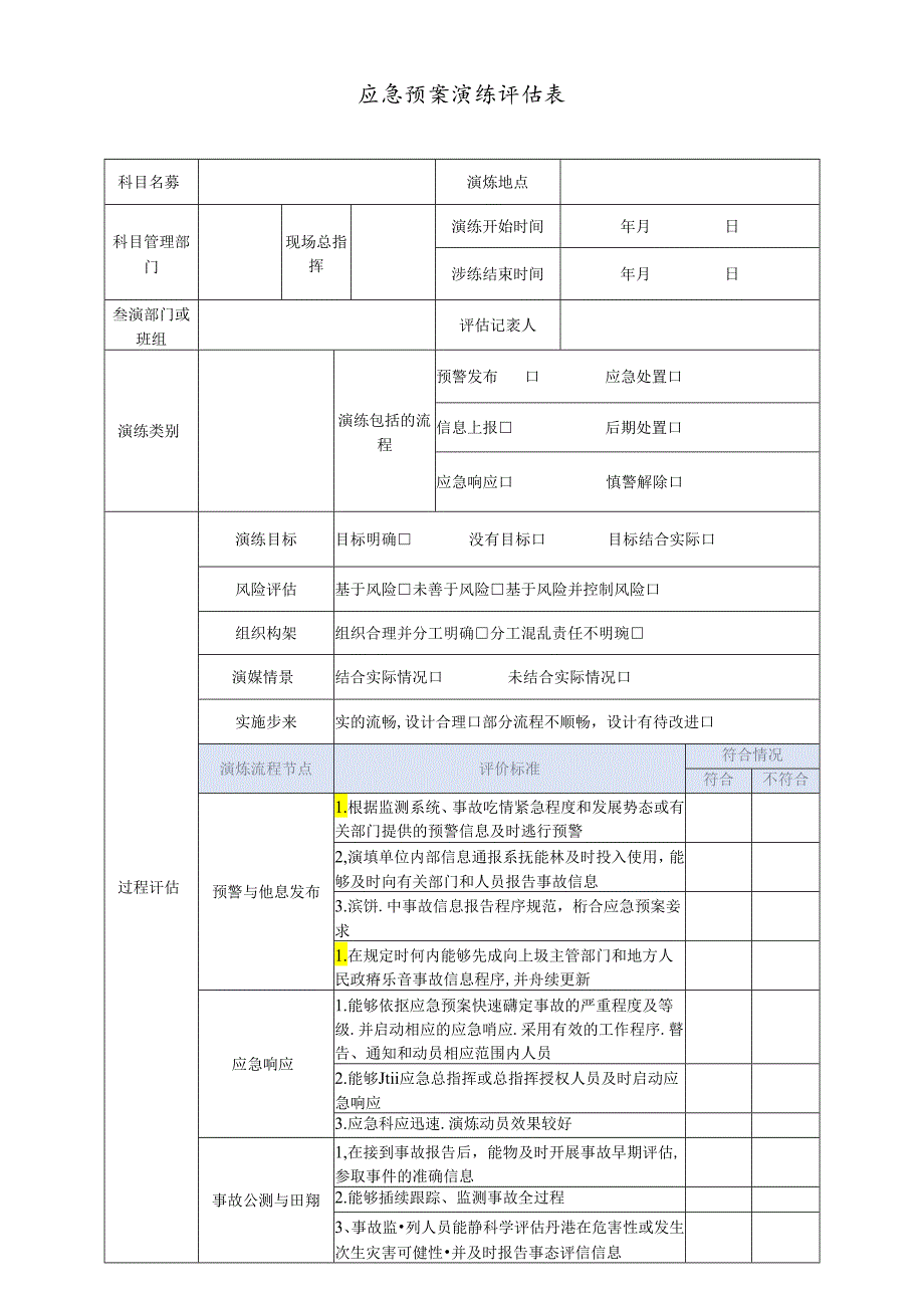 应急预案演练评估表（2024年）.docx_第1页