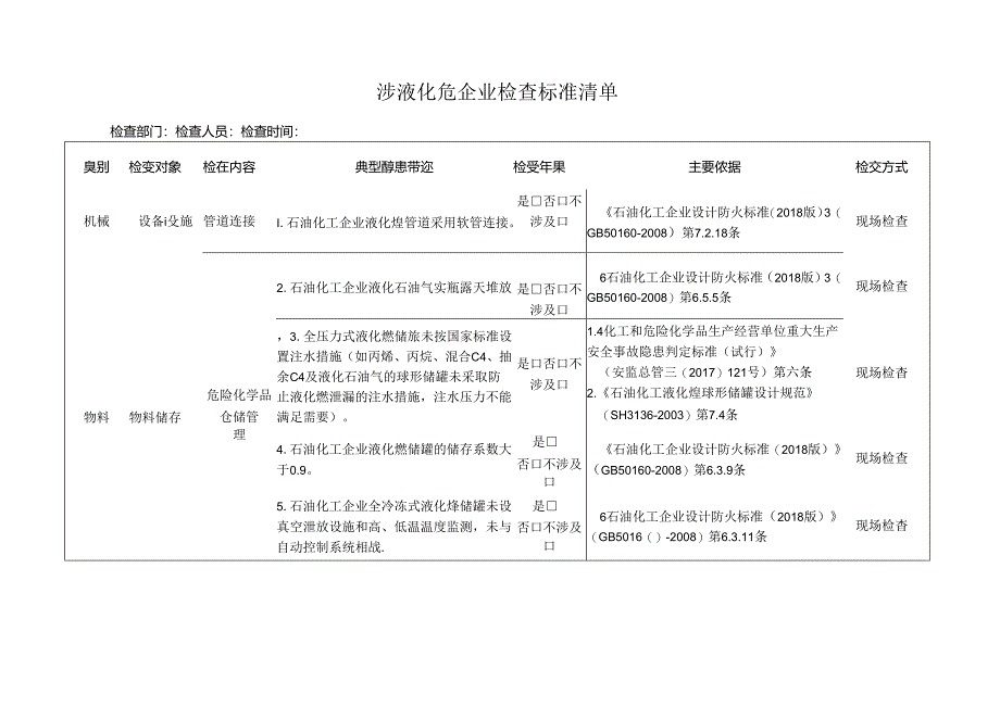 涉液化烃企业检查标准清单.docx_第1页