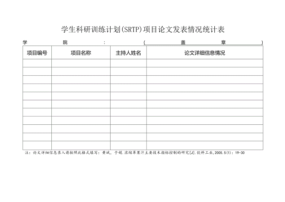 学生科研训练计划(SRTP)项目论文发表情况统计表.docx_第1页