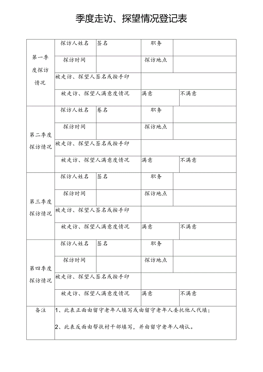 季度走访、探望老人情况登记表.docx_第1页