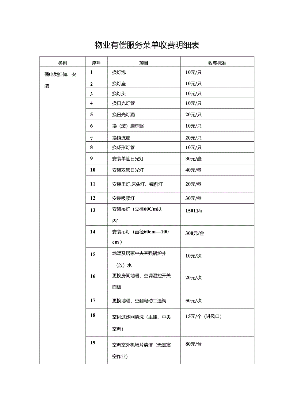 物业有偿服务菜单收费明细表.docx_第1页