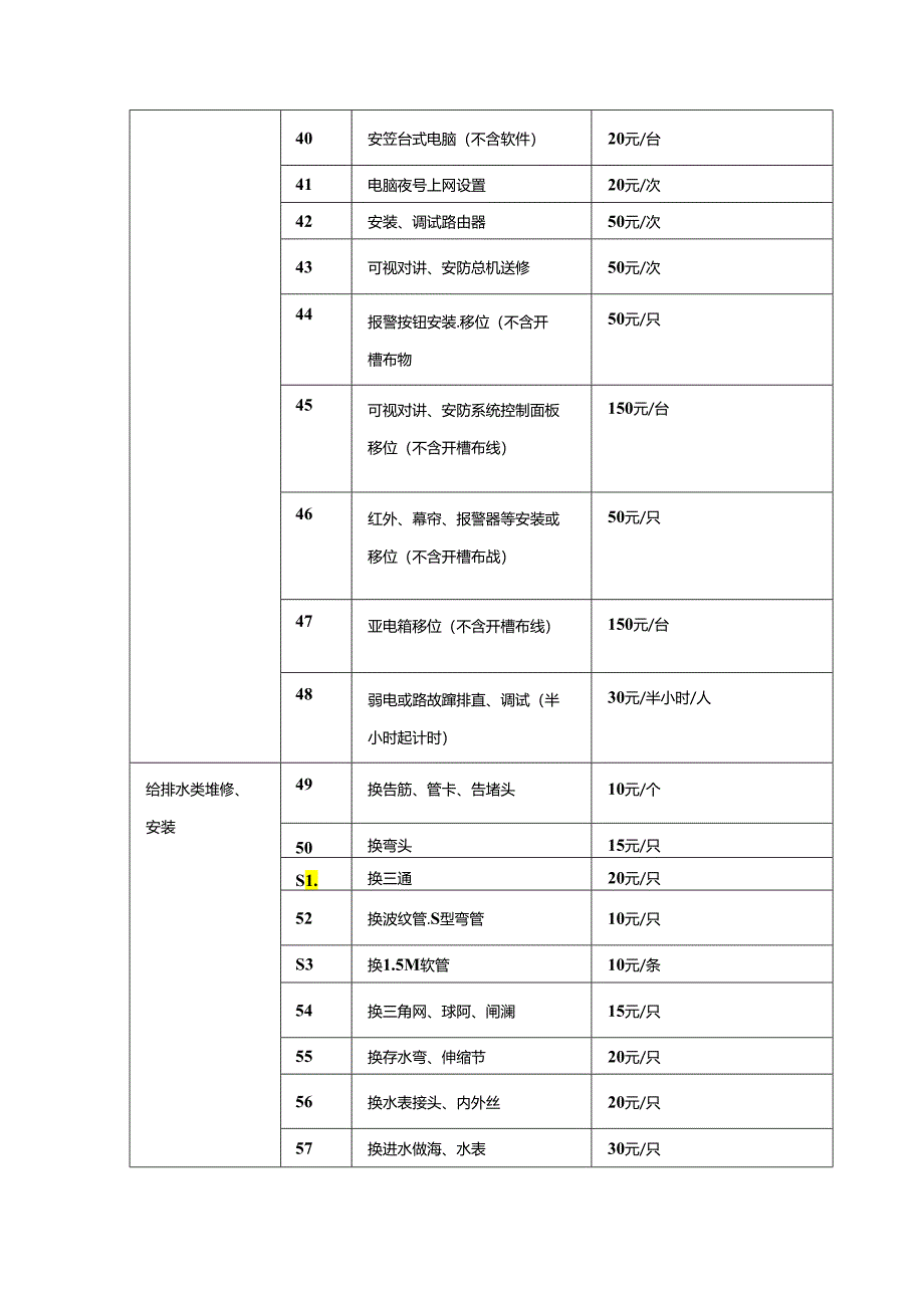 物业有偿服务菜单收费明细表.docx_第3页