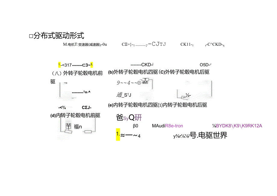 新能源汽车动力传动前沿技术.docx_第1页