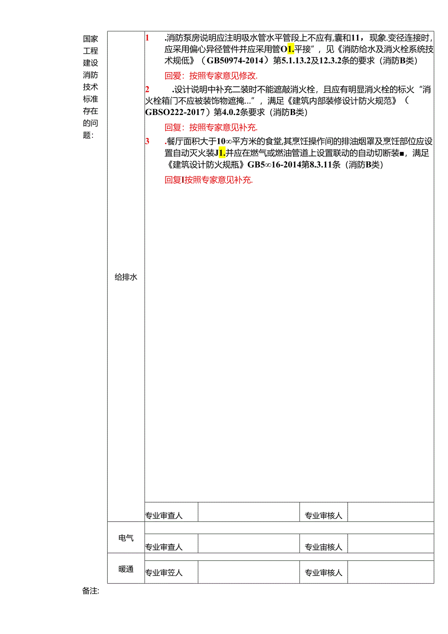 施工图审查消防专篇样表 （给排水）石渠县洛须九年一贯制学校 二批次.docx_第2页